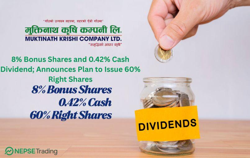 मुक्तिनाथ कृषि कम्पनीले ८% बोनस र ०.४२% नगद लाभांश प्रस्ताव — ६०% हकप्रद सेयर जारी गर्ने तयारी