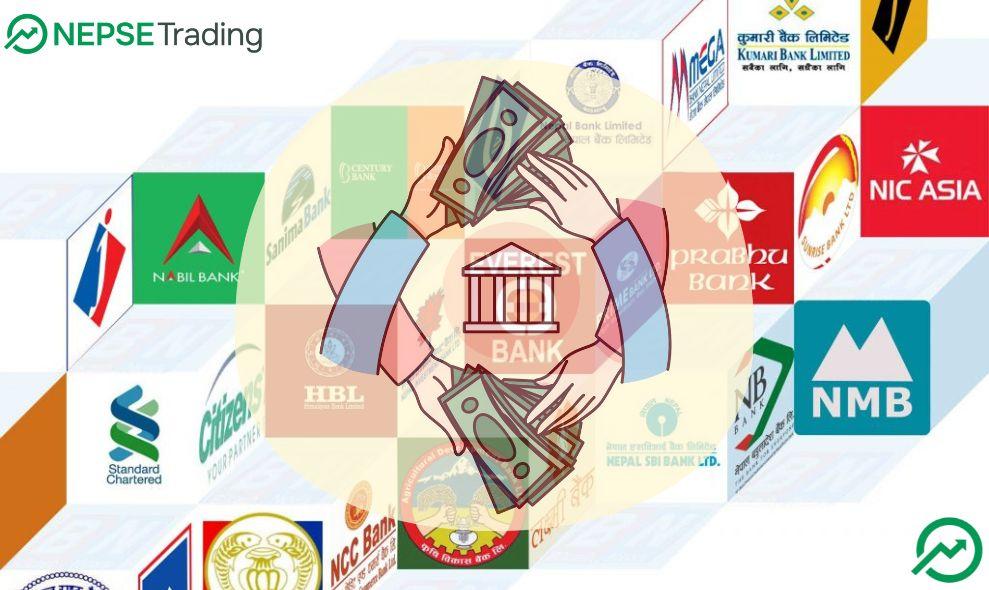 बैंकहरुको बदमासी : कर्जामा प्रिमियम बढाएर उठाएको ब्याज अझै फिर्ता गरेनन्