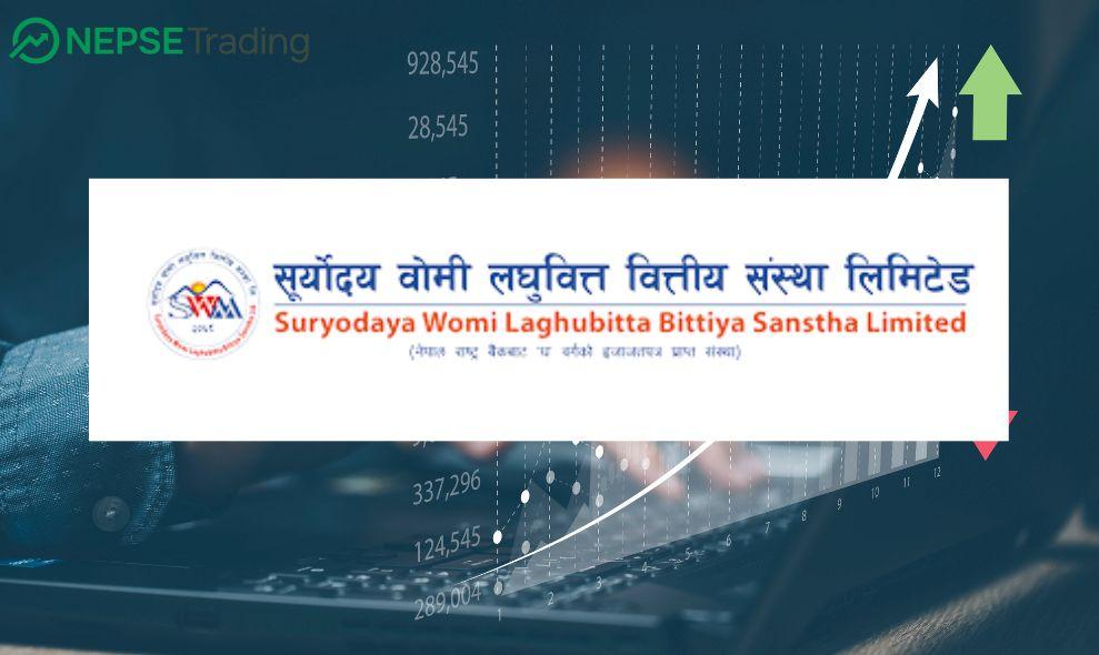 एनआइसी एसिया बैंकले सूर्योदय वोमी लघुवित्तको संस्थापक सेयर लिलामी खुला गर्यो