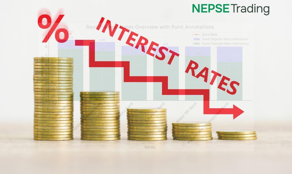 नयाँ ब्याजदर सार्वजनिक : प्रमुख बैंकहरूले ब्याजदर घटाए