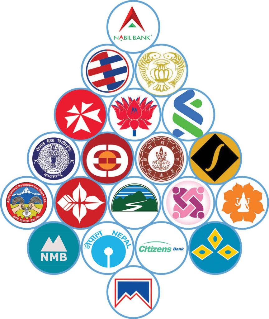 वाणिज्य बैंकहरूको माघ २०८१ का लागि ब्याजदर संशोधन, कसको कती ?