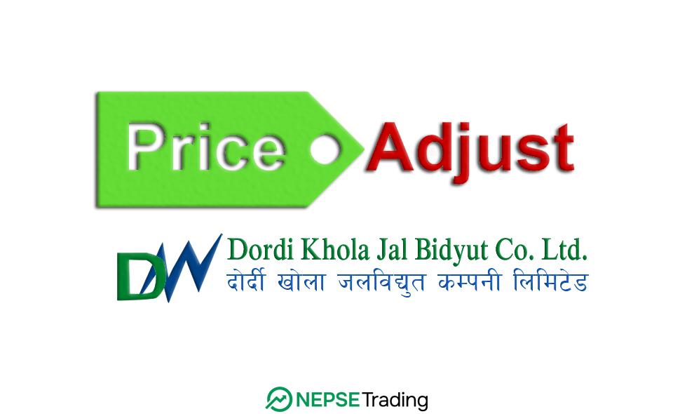 दोर्दी खोला जलविद्युतको शेयरमूल्य समायोजन, ३४९.५० रुपैयाँ कायम
