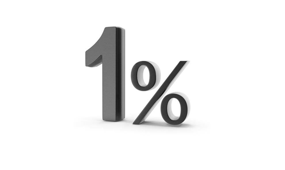 साधारण कर्जा नोक्सानी १ प्रतिशत मात्र