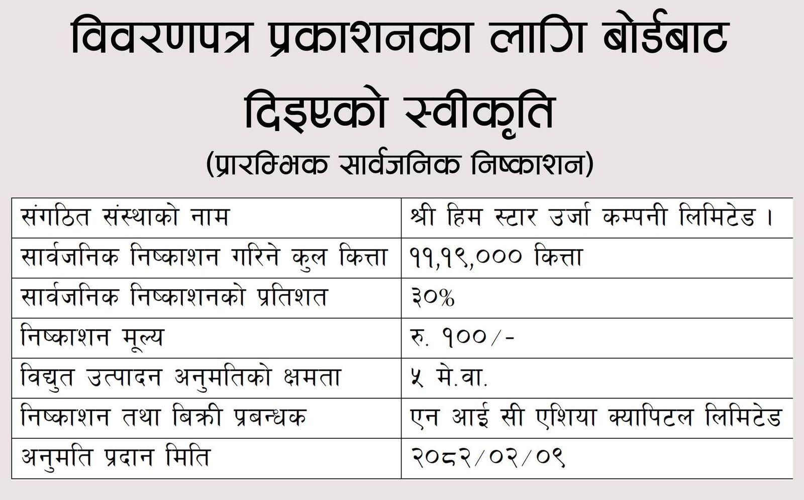 हिम स्टार उर्जाको आईपीओ विवरणपत्र स्वीकृत