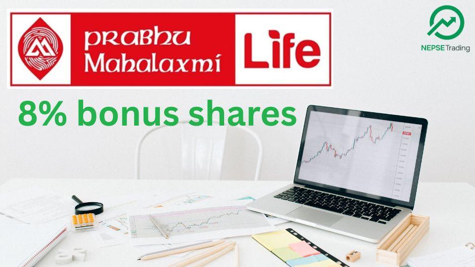 प्रभु महालक्ष्मी लाइफ इन्स्योरेन्सको लाभांश सुरक्षित गर्ने आज अन्तिम दिन