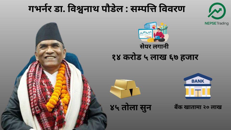 गभर्नर पौडेलले सम्पत्ति विवरण सार्वजनिक, १४ करोडभन्दा बढीको सेयर लगानी