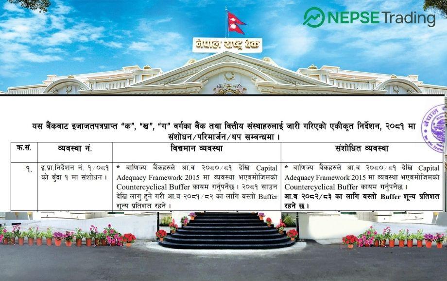 वाणिज्य बैंकलाई काउन्टर साइक्लिकल बफर कार्यान्वयनमा समय थप