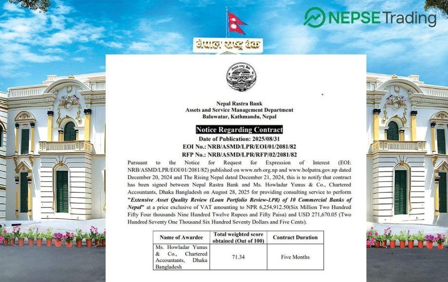 १० वाणिज्य बैंकको कर्जा गुणस्तर परीक्षण : बंगलादेशी कम्पनीसँग सम्झौता