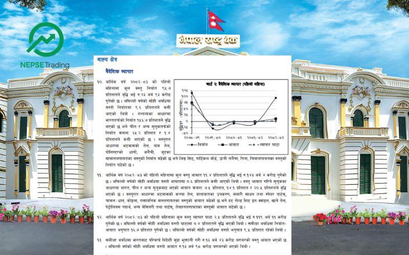 साउनमा निर्यात ९५ प्रतिशतले बढ्दा आयात ११ प्रतिशतले बढ्यो, व्यापार घाटा अझै उच्च