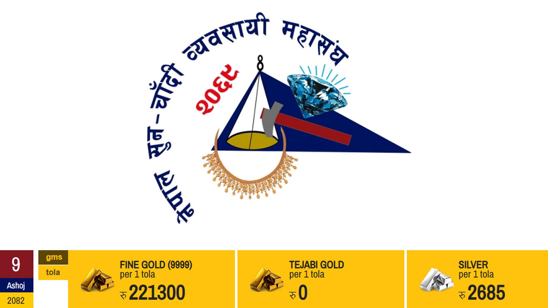 सुनमा १,७०० र चाँदीमा १५ रुपैयाँको भारी गिरावट
