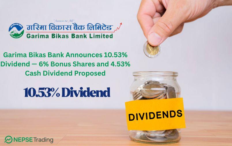 गरिमा विकास बैंकको १०.५३ प्रतिशत लाभांश घोषणा, ६ प्रतिशत बोनस र ४.५३ प्रतिशत नगद लाभांश वितरण प्रस्ताव