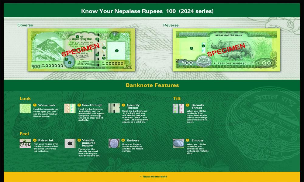 राष्ट्र बैंकले नयाँ १ सय रुपैयाँको नोट प्रचलनमा ल्यायो, अतिरिक्त सुरक्षा विशेषतासहित बजारमा